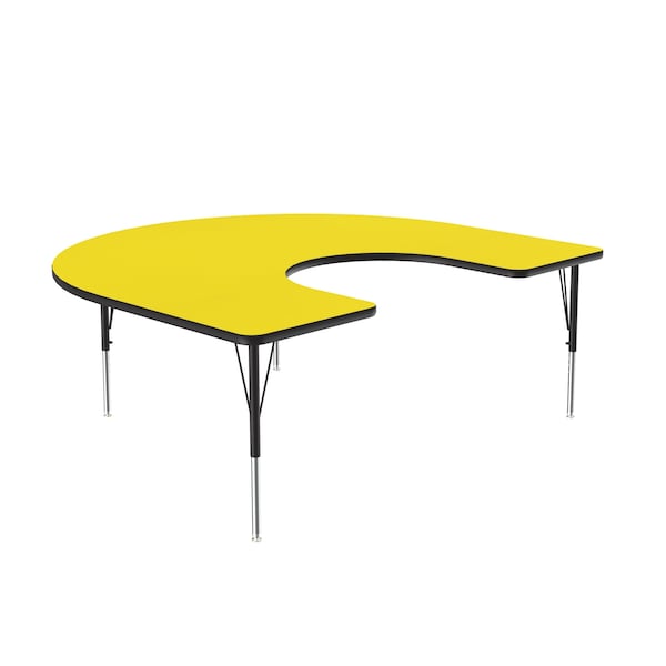 High Pressure Top Activity Tables